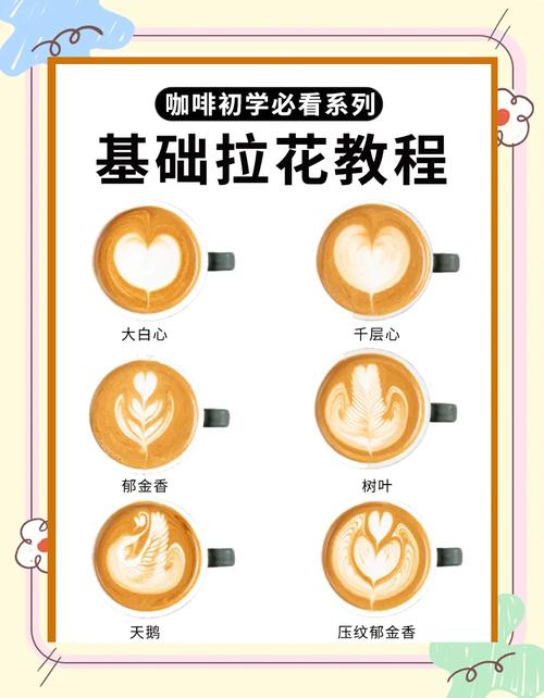 夏天拉花教程视频在线观看，新手快速上手咖啡拉花技巧