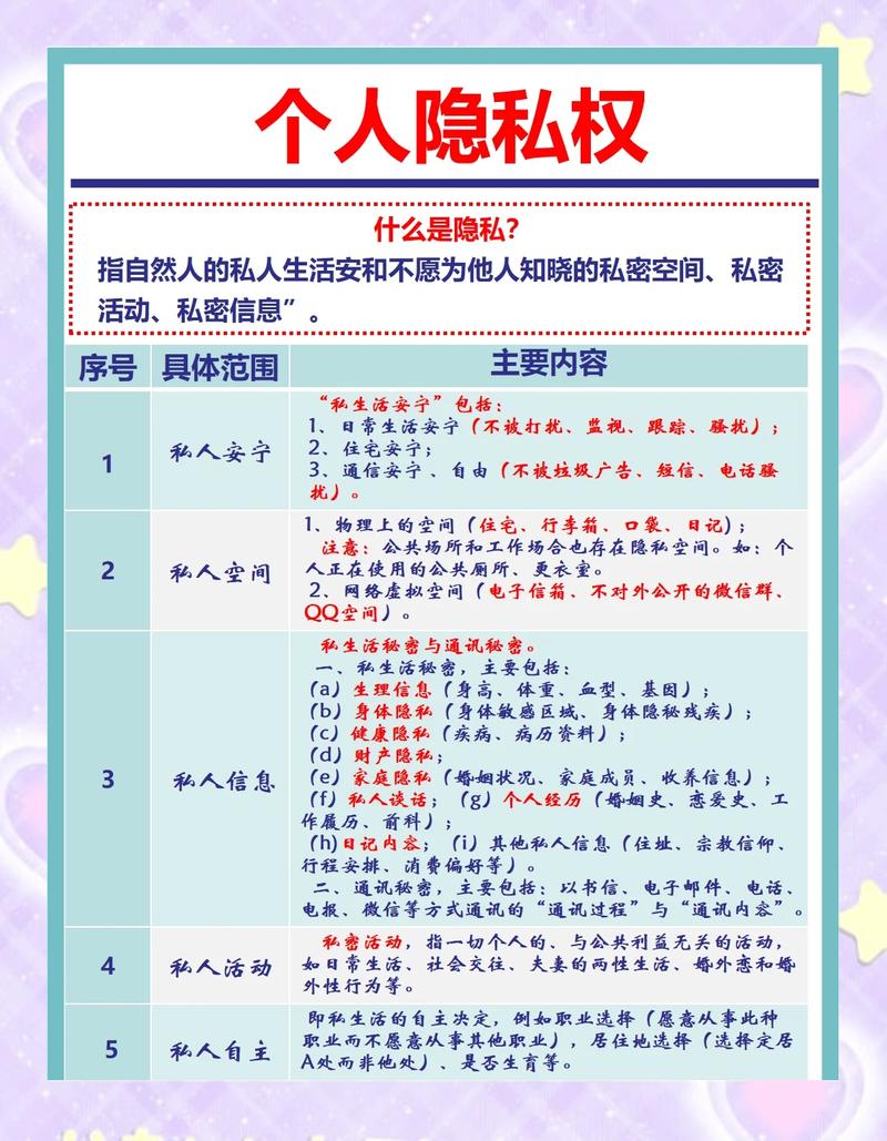 女明星微信号怎么找？保护隐私拒绝违法行为指南