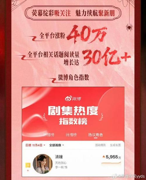 明星热点创意素材视频,_视频热门素材_明星素材视频软件